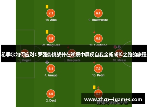 希季尔如何应对C罗强势挑战并在逆境中展现自我全新成长之路的旅程