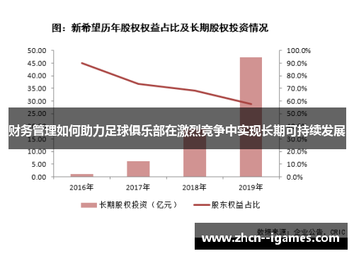 财务管理如何助力足球俱乐部在激烈竞争中实现长期可持续发展