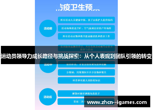 运动员领导力成长路径与挑战探索：从个人表现到团队引领的转变